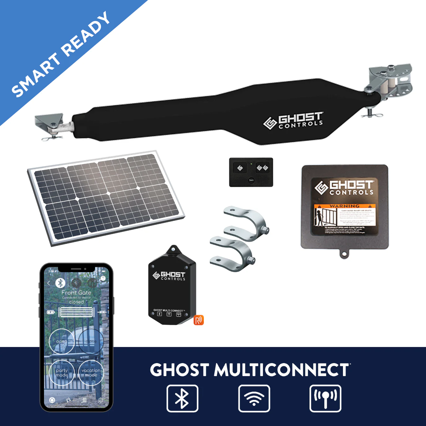 Can this kit be used with a solid panel gate?